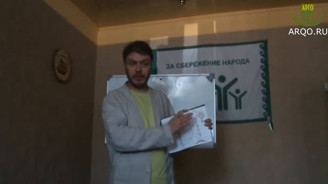 Высокое давление, тромбы и полимедэл смотреть онлайн