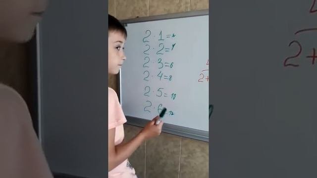Учим таблицу умножения легко и быстро