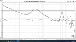 Обзор наушников Yamaha HPH-MT5