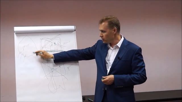 Почему к Женщине притягивается неадекватный Мужчина