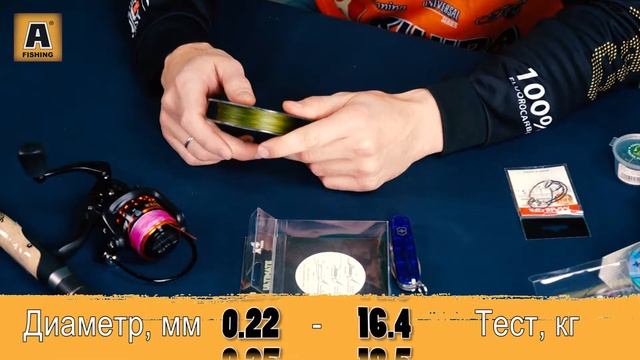 Обзор рыболовного шнура Akara Ultimate X 4 Green 100 смотреть онлайн