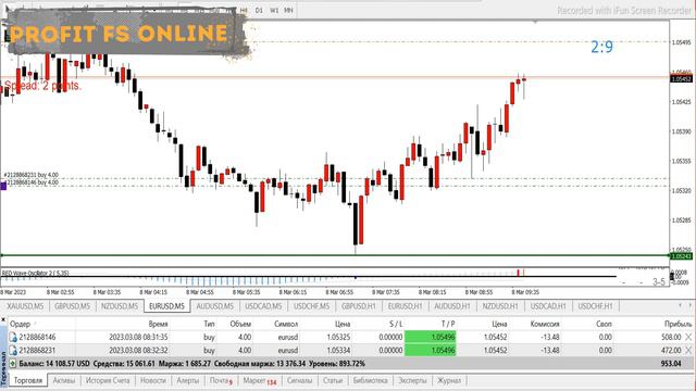 FOREX. СКАЛЬПИНГ ВНУТРИ ДНЯ #торговлянафорекс #форекспрогнозы