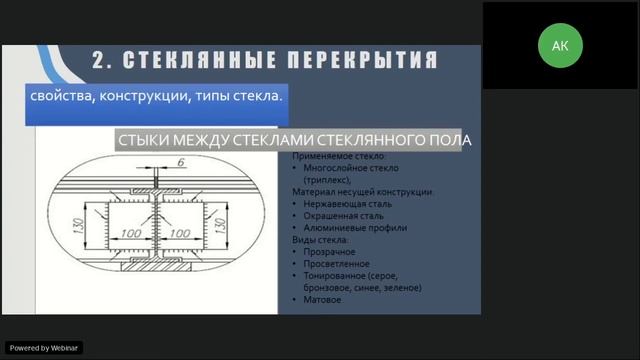 Применение стекла в интерьере. Предложения от ТМ «Титан»
