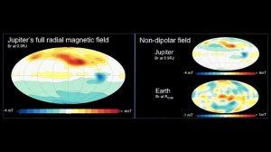 ЧТО ОБНАРУЖИЛ ПОСЛЕДНИЙ ЗОНД НА ЮПИТЕРЕ?  [Космический аппарат Джуно / Юнона]