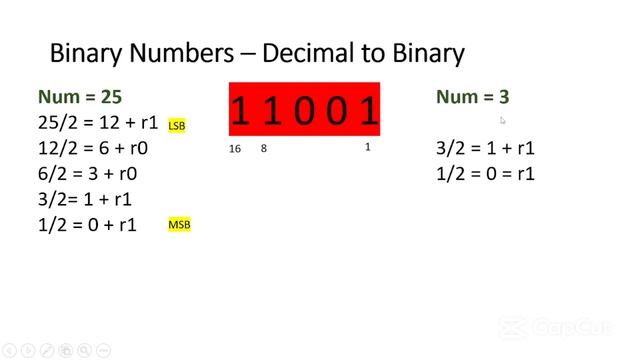 02Number Systems: Binary, Hexadecimal, Decimal