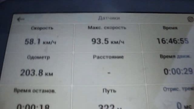 Замер расхода топлива. Проект "Черная пантера" смотреть онлайн