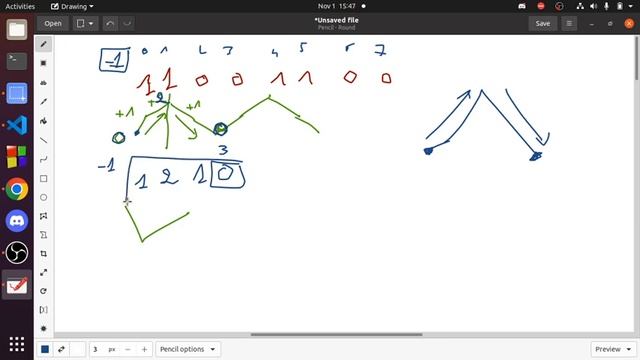 Prefix sum Leetcode 525 Contiguous Array смотреть онлайн
