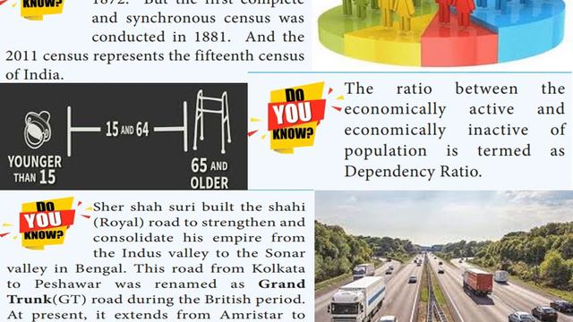 DO YOU KNOW - SOCIAL - 10TH STD - NEW TN BOOK смотреть онлайн