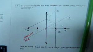 Построение в тонкой собирающей линзе
