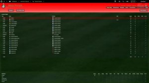 Maddyson в Football Manager 2013 часть 5 | Летсплей за Локомотив