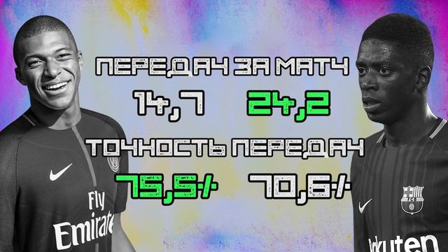 КТО КРУЧЕ | Мбаппе vs Дембеле