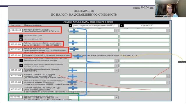Причины расхождения формы 100.00 и 300.00 смотреть онлайн