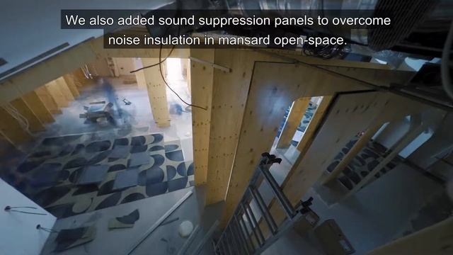 Коворкинг МТС 2018 смотреть онлайн