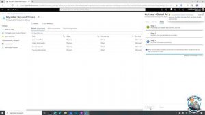 Azure AD Privileged Identity Management (PIM) - AZ-500, SC-300 Deep Dive Topic