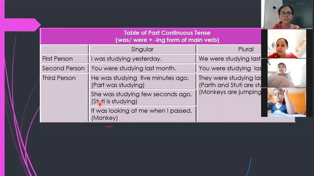 STD4 English Grammar (13. Past Tense explanation and exercise A, B) смотреть онлайн