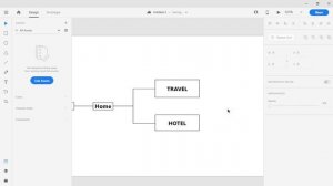 User Flow Pada UI / UX Design - Belajar #4