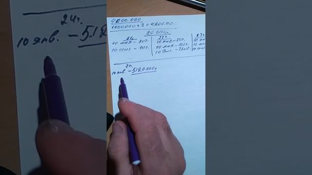 Закрываем цель с  Prodact от Финико. Цель: дом 4 000 000р. + Квартира 1ком./3шт. по 1 400 000р. смотреть онлайн