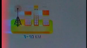 Отключение (полное) Аналогового ТВ - Отключение аналоговой версии России 1