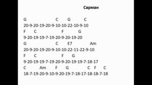 Разборы песен на гармони(цифры)
