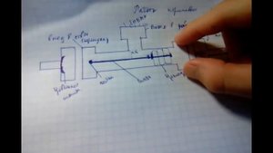 Принцип работы поршневого клапана)