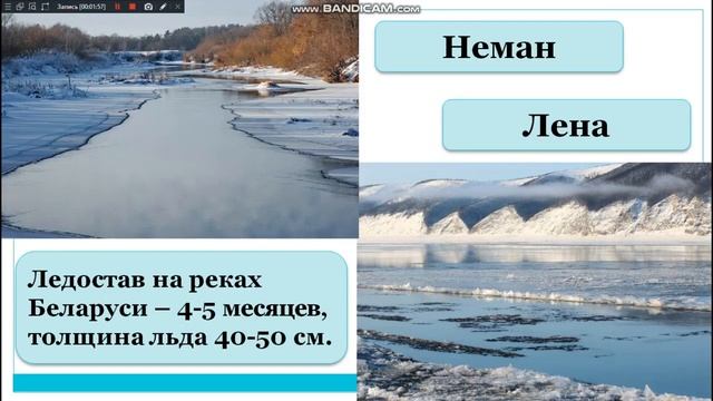 6 класс. География. Питание и режим рек. Влияние поверхностных и подземных вод на рельеф