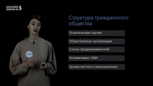 Видеоурок 21. Гражданское общество и правовое государство. Обществознание 11 класс