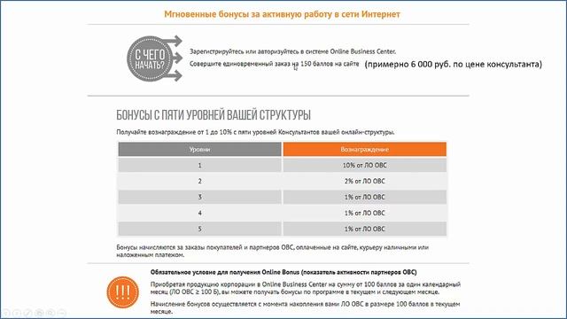 Двойные выплаты! Варианты сотрудничества с ТианДе смотреть онлайн