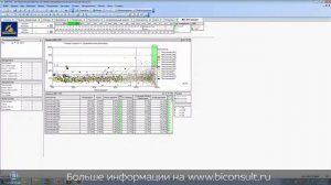 QlikView vs Tableau часть 5 пример ABC XYZ анализа на практике