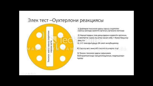 Оухтерлони реакциясы