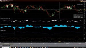 Mister Trader: Stocks, Options, Commodity Spread - Buy Stop su Baidu Inc. (BIDU)