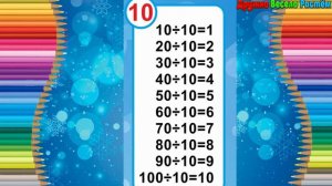 Таблица Деления на 10 - Быстрое Обучение Таблицы Деления