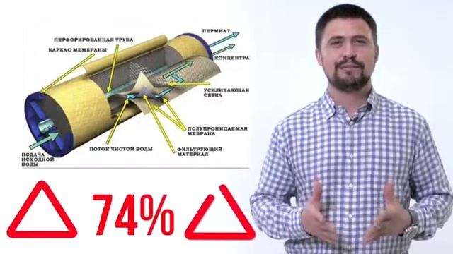 КАК УСТРОЕННА ФОРСУНОЧНАЯ СИСТЕМА УВЛАЖНЕНИЯ ВОЗДУХА AIRWET