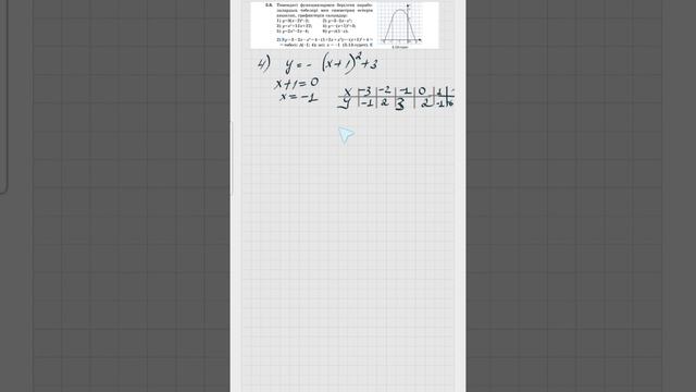 алгебра 8 сынып 3.6 есеп. Шыныбеков 8 класс 3.6 задача смотреть онлайн