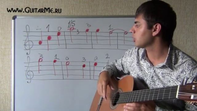 НОТНАЯ ГРАМОТА для ГИТАРИСТОВ - Урок 15. Конец 2 части. GuitarMe School | Александр Чуйко