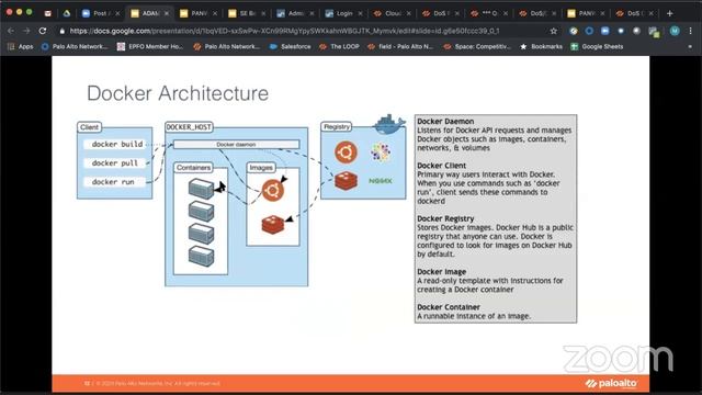 Webinar on Industry evolution, fundamentals of container/Kubernetes, and associated security смотреть онлайн