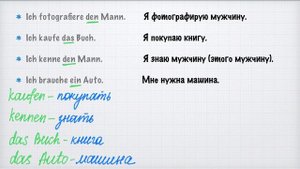 НЕМЕЦКИЙ ЯЗЫК ДЛЯ НАЧИНАЮЩИХ. А1. AKKUSATIV. СКЛОНЕНИЕ СУЩЕСТВИТЕЛЬНЫХ. НЕМЕЦКИЙ С НУЛЯ