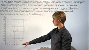 ЕГЭ математика задача 2.4 Lomonosov Club