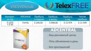 TelexFREE Самая лучшая из пары десятков просмотренных презентация проекта