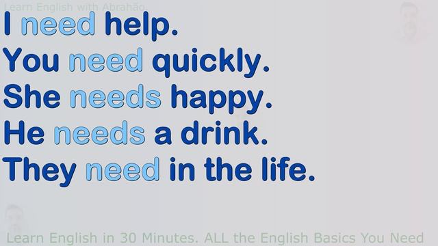 Learn English in 30 Minutes ALL the English Basics You Need смотреть онлайн