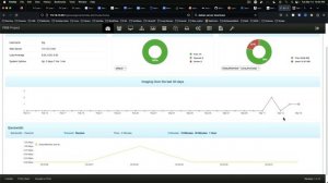 FOG 1.5.10: Open Source PC Imaging