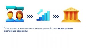 Как подать обращение в адрес Конституционного Суда?
