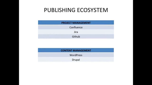 How to Pronounce Jira (Real Life Examples!) смотреть онлайн