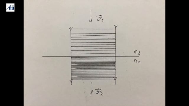 Дисперсия света смотреть онлайн