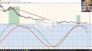 Запредельные планеты. Как работает склонение в финансовой астрологии.