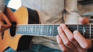 I'm A Mess Bebe Rexha Guitar Tutorial // I'm A Mess Guitar // Guitar Lesson #560