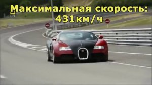 САМЫЕ БЫСТРЫЕ СПОРТКАРЫ МИРА