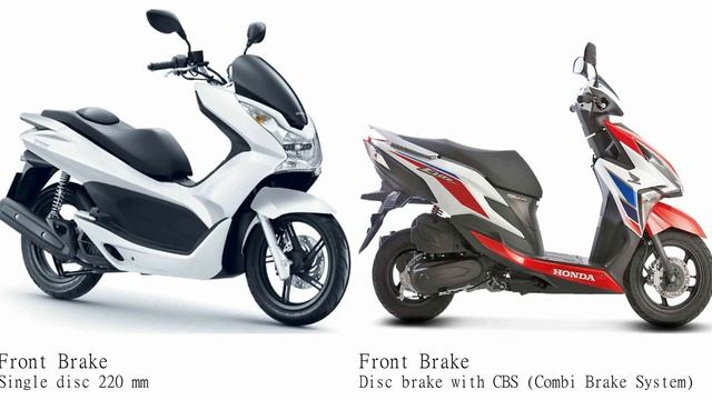 Honda PCX 160 vs Honda Elite 125 Test specification comparison смотреть онлайн