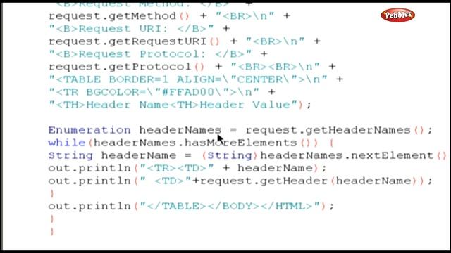 HTTP Request and Responce Headers | Learning J2EE in English | Java EE Tutorial смотреть онлайн