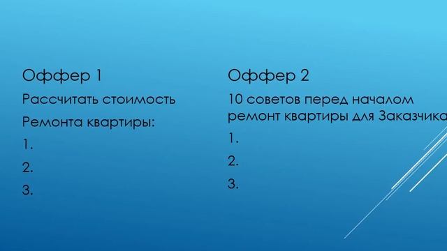 Как 99% маркетологов обманывают заказчиков с сайт квизами и рекламой в нише ремонт квартир