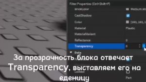 Как сделать игру по винкс. Часть 1. Создание Персонажа